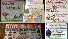 15 Cause And Effect Lesson Plans You Ll Love Weareteachers